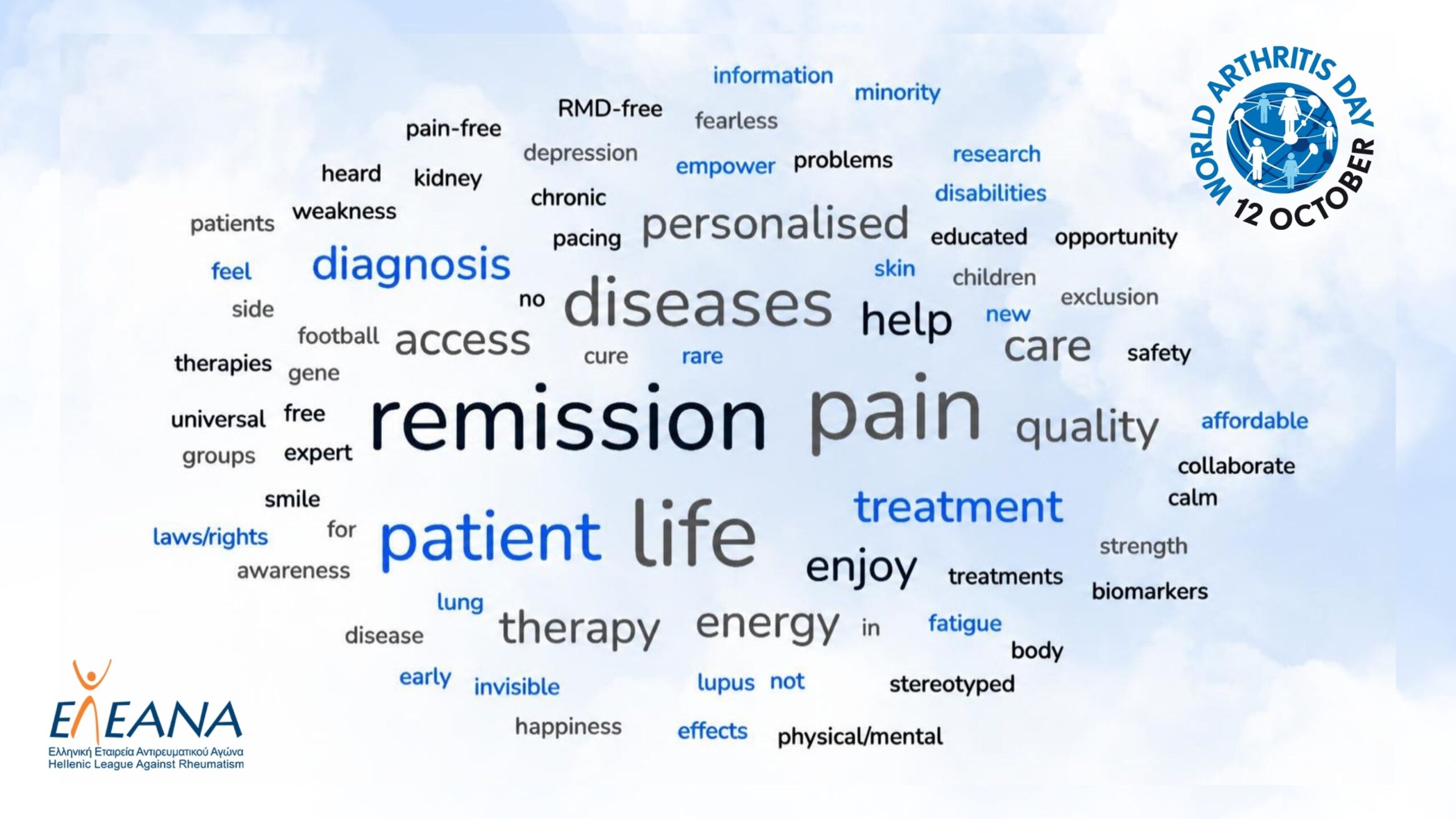 World Arthritis Day 2026 - Word Cloud